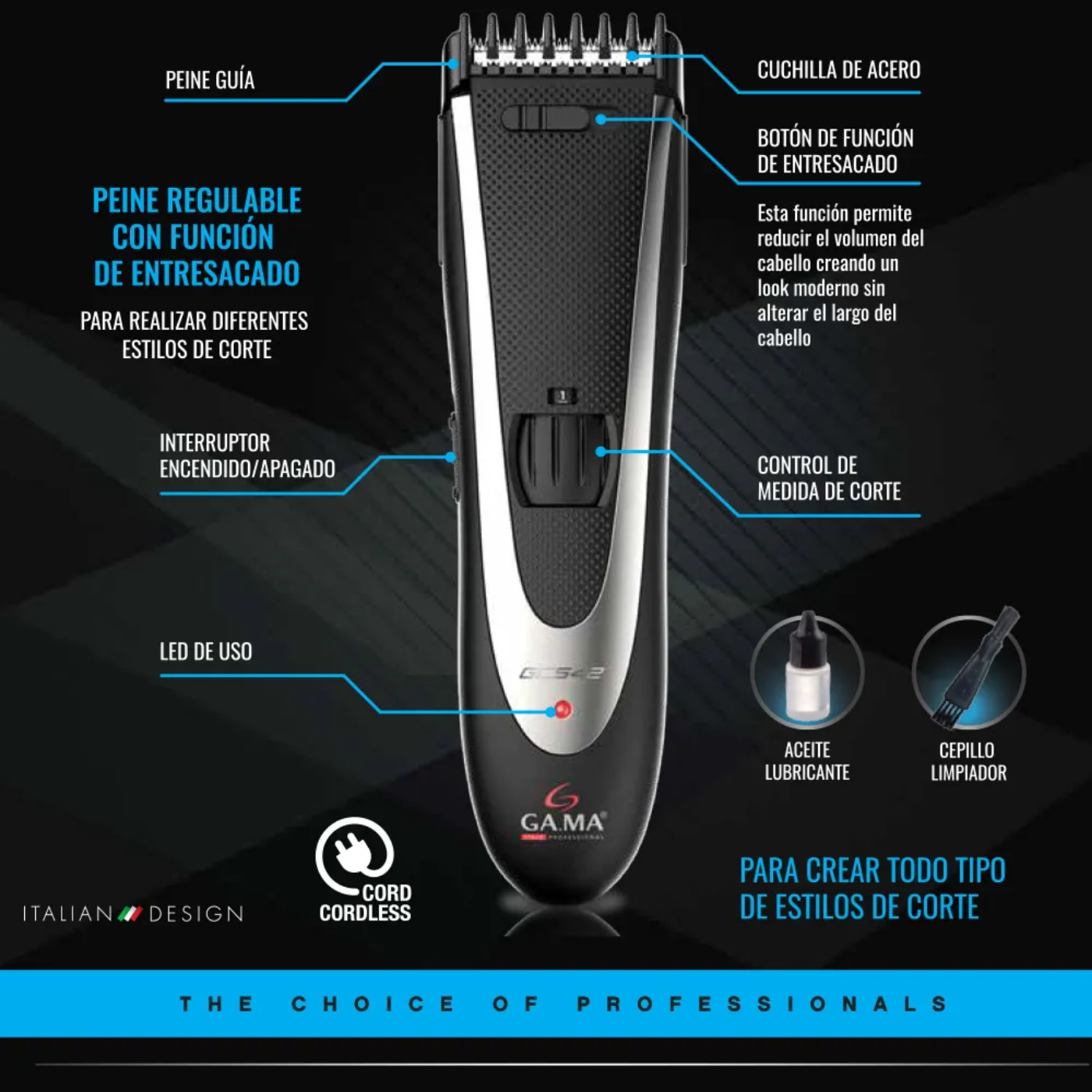 Máquina Clipper GC542