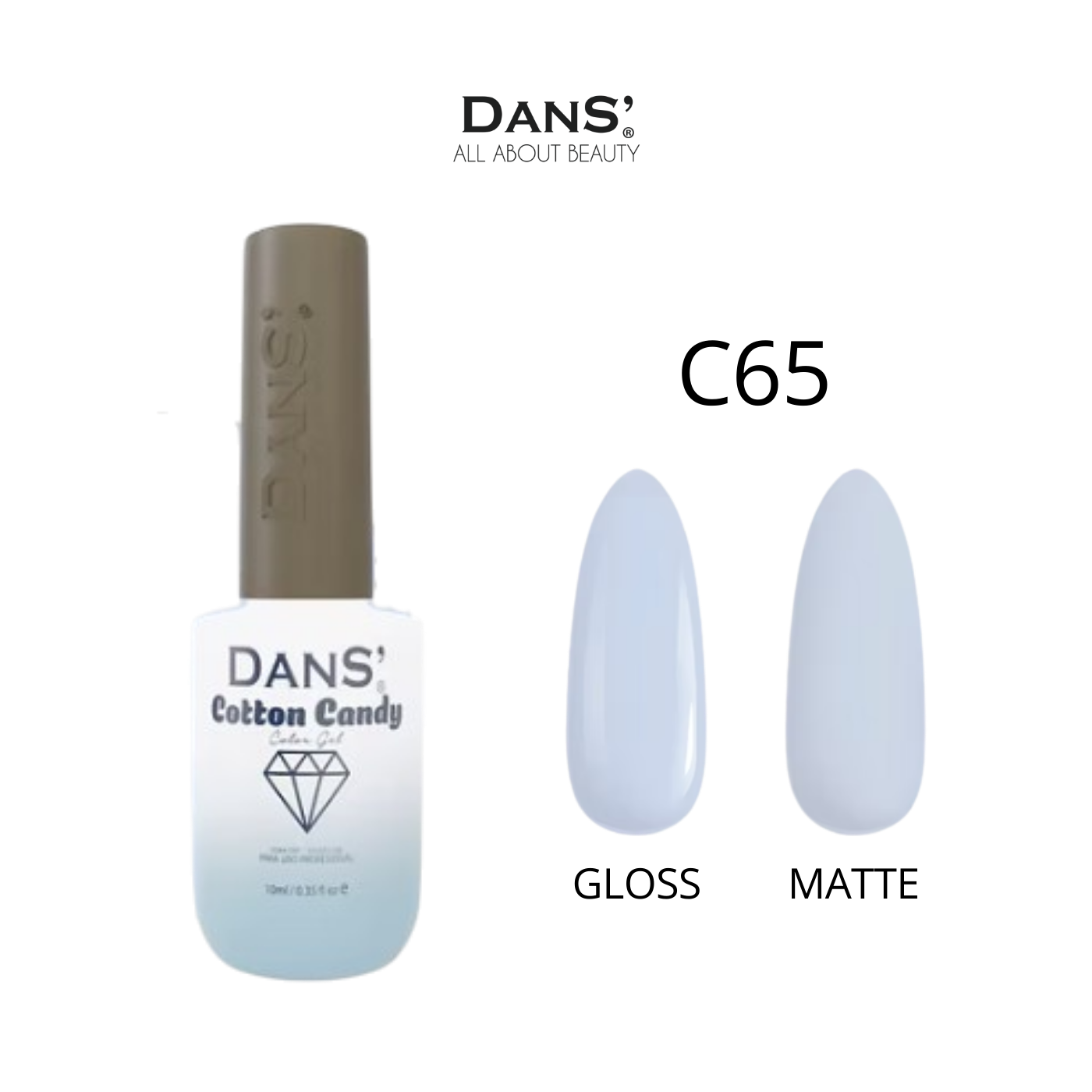 Esmaltes Dans' — Colección Cotton Candy