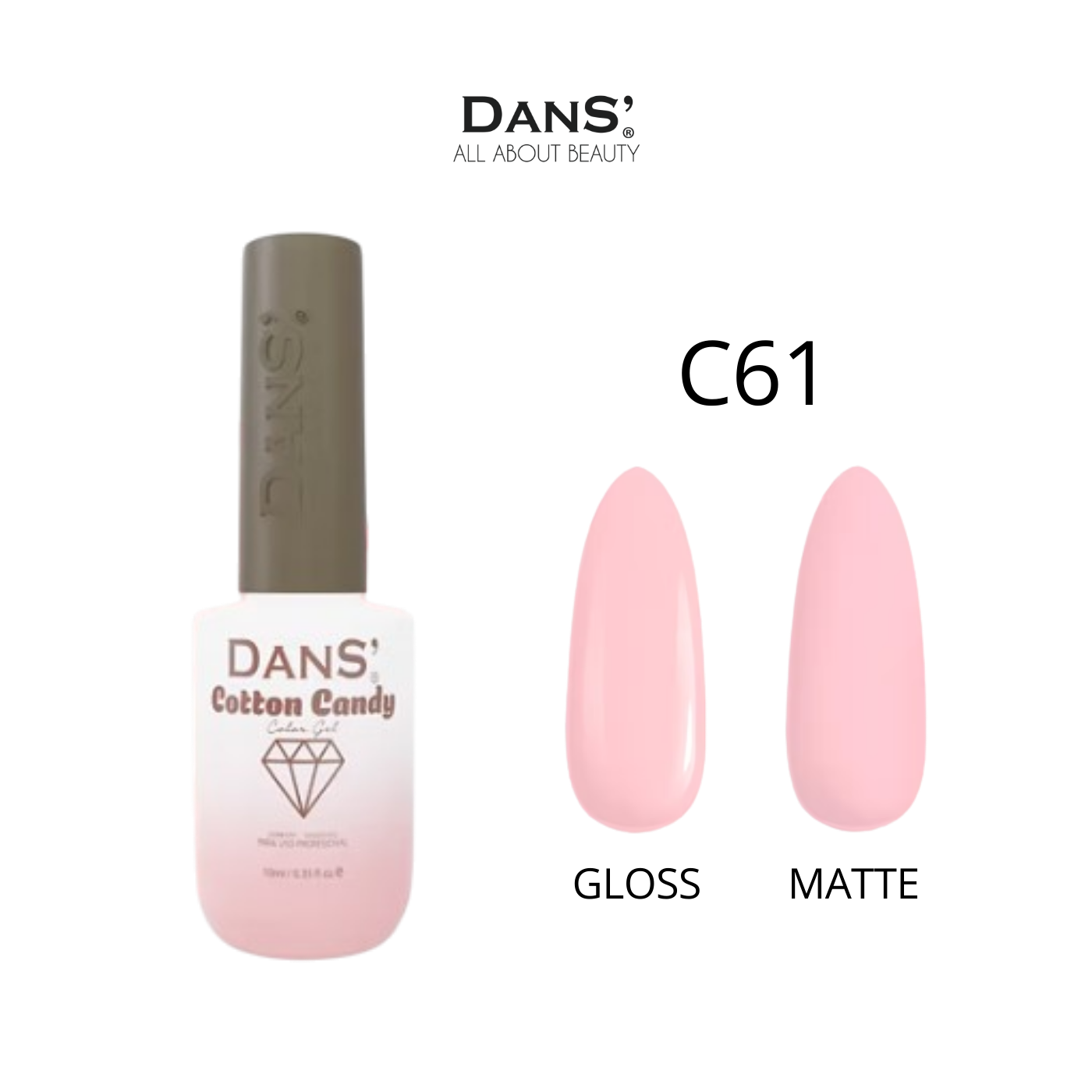 Esmaltes Dans' — Colección Cotton Candy