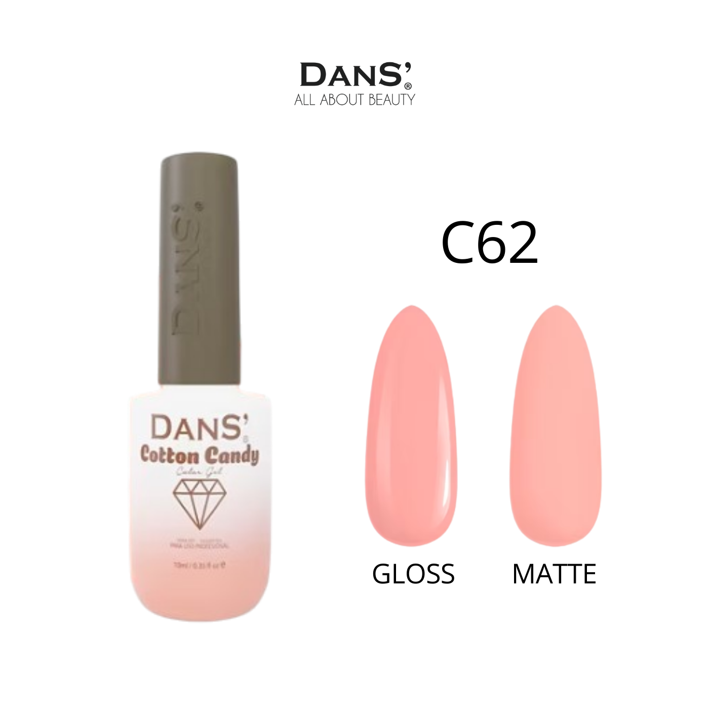 Esmaltes Dans' — Colección Cotton Candy
