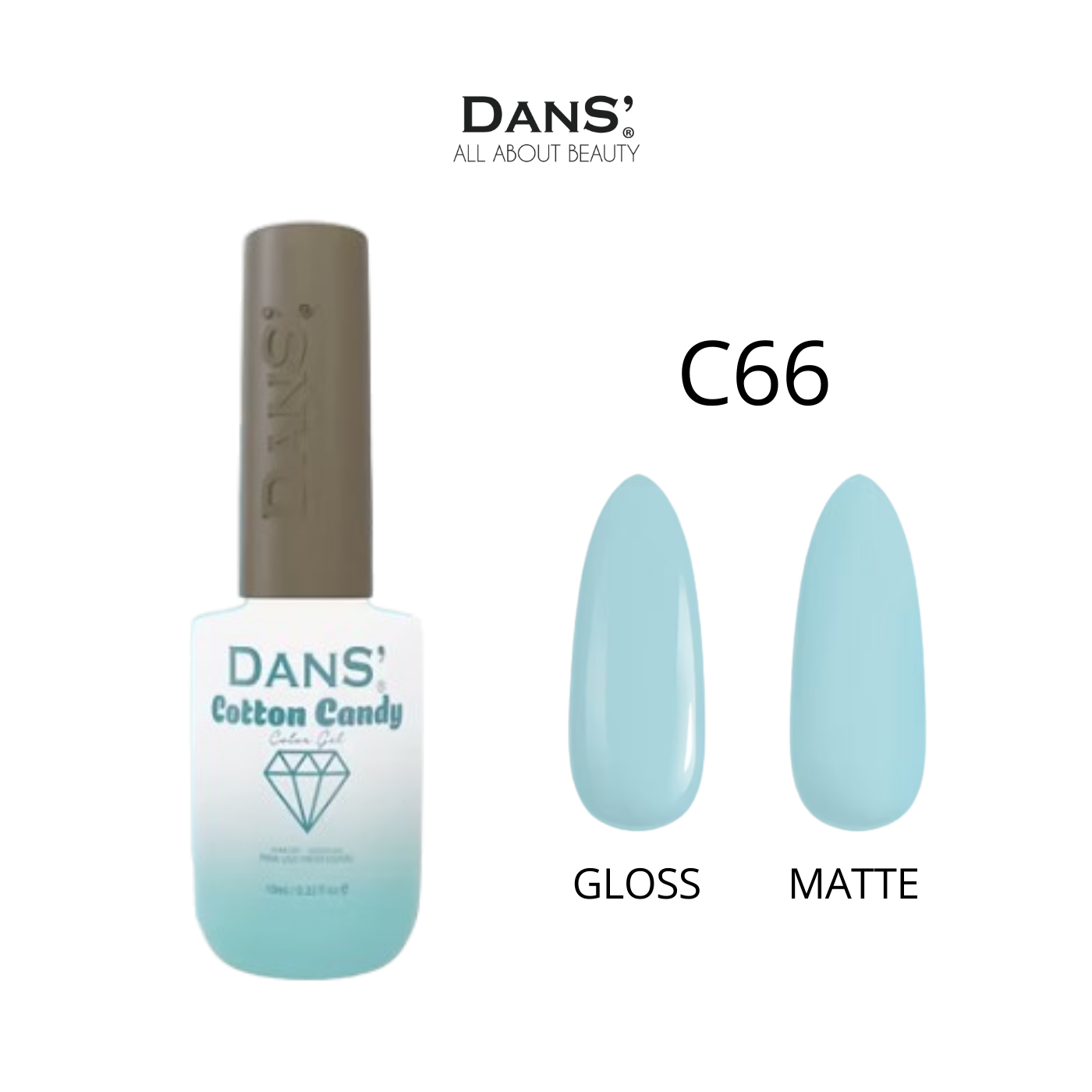 Esmaltes Dans' — Colección Cotton Candy