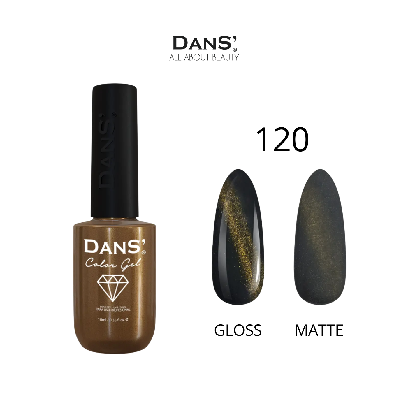 Esmaltes Dans' — Ojo de Gato